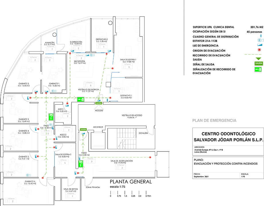 Plano de la cl&iacute;nica